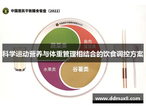 科学运动营养与体重管理相结合的饮食调控方案